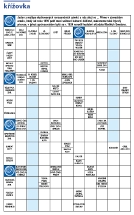 Křížovka PP 9/2022