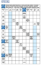 Křížovka PP 11/2022
