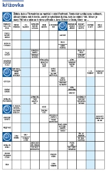 Křížovka PP 2/2023