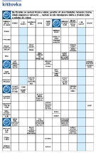 Křížovka PP 8/2023