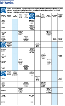 Křížovka PP 2/2025