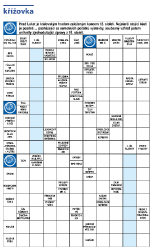 Křížovka PP 4/2025
