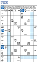 Křížovka PP 10/2025