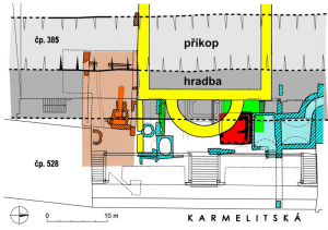 Celkový plán archeologického výzkumu 