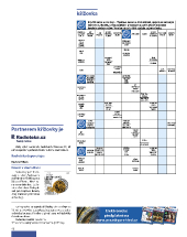 Křížovka PP 1/2026