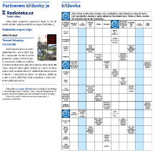 Křížovka PP 5/2026